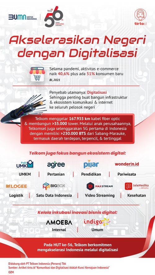 Kriteria Pemilihan Inovasi Pertanian Untuk Mempercepat Proses Adopsi Dan Difusinya Kepada Pengguna