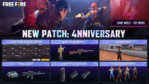 Download Free Fire Anniversary Fitur Baru Ff Usai Update Tuntas