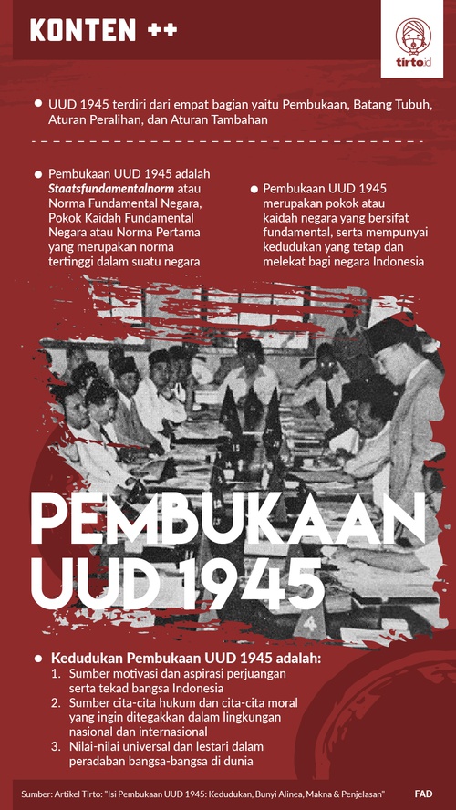 Dasar begara dan tujuan negara indonesia tercantum dalam pembukaan uud 1945 terutama pada alinea