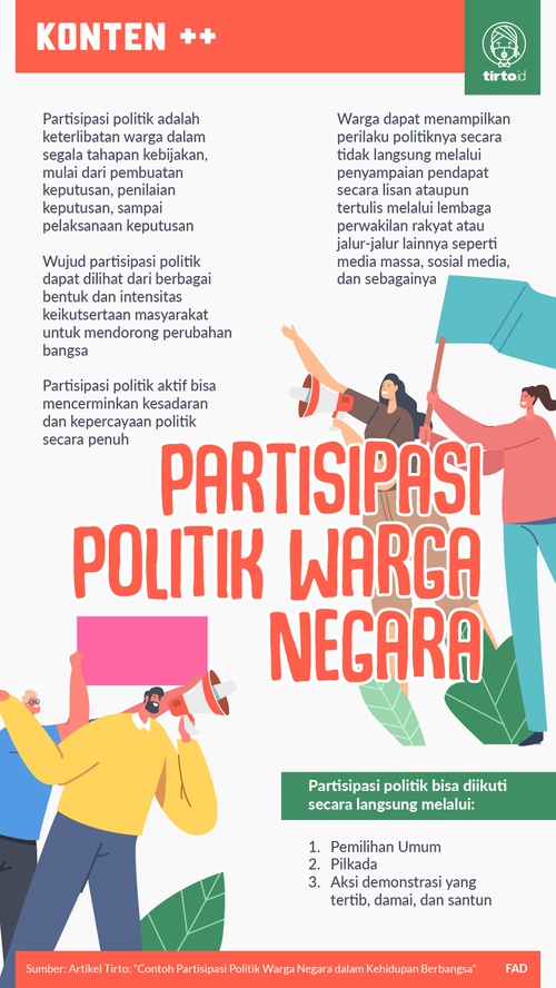 Khas pelaksanaan adalah indonesia dari ciri demokrasi di Pengertian Demokrasi: