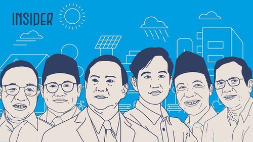 Menelaah Arah Gagasan Tiga Capres Soal Energi & Mineral RI