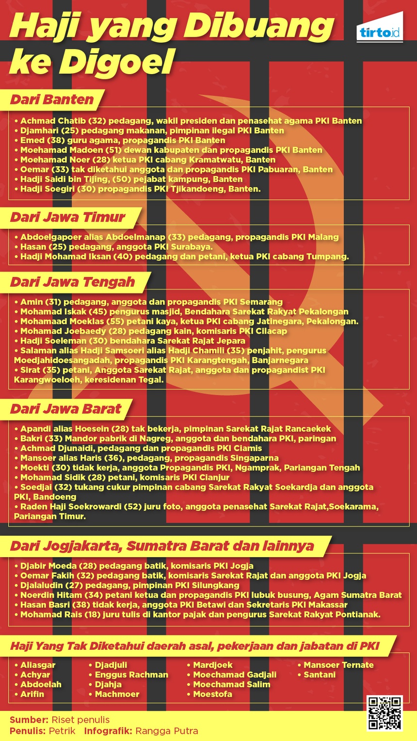 Para Haji di Persimpangan Kiri