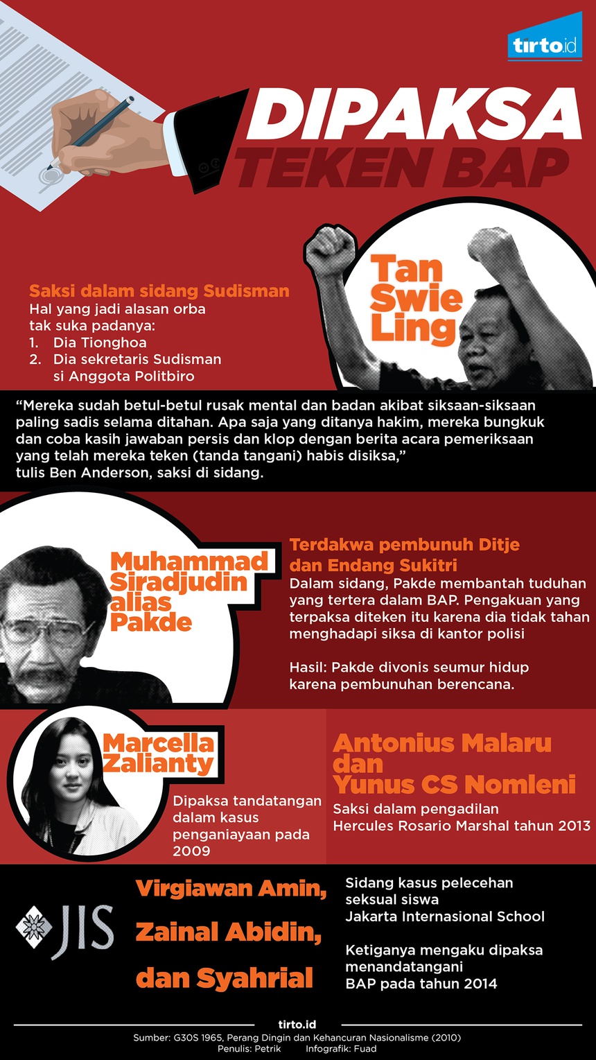 Mereka yang Mengaku Dipaksa Teken BAP - Tirto.ID