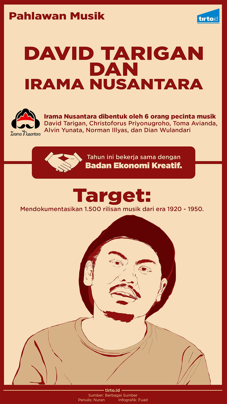 David Tarigan dan Irama Nusantara David Tarigan dan Irama Nusantara