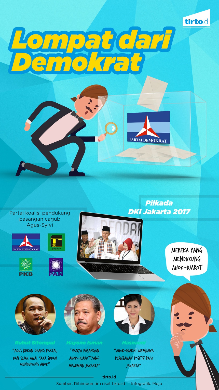 Para Pembelot Demokrat