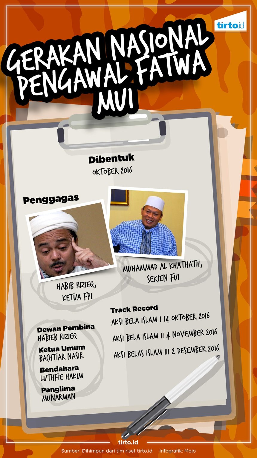 Kabar Makar dan Pemakzulan Selimuti GNPF MUI