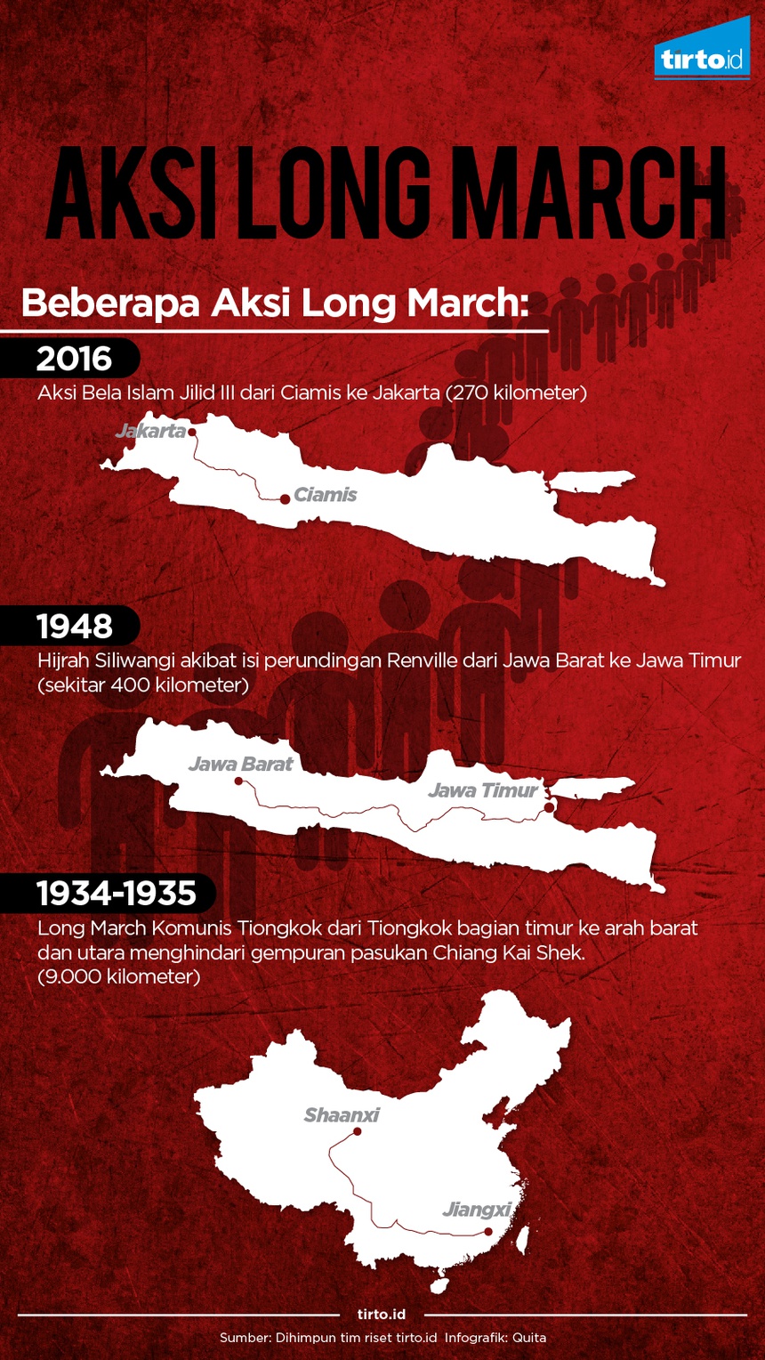 Menggalang Dukungan lewat Aksi Long March