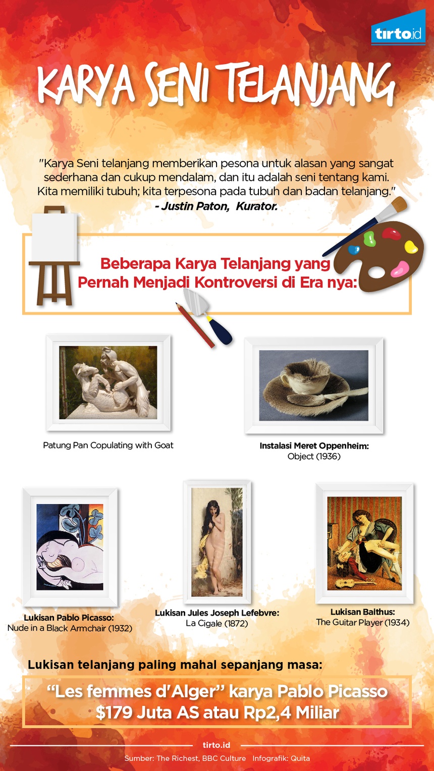 Penis Boleh Kecil, Patriarki Akan Membuatnya Besar