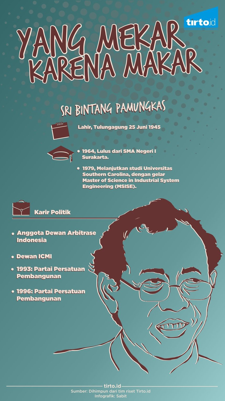 Siapa Sri Bintang Pamungkas, Sosok Yang Mekar Karena Makar? Siapa Sri Bintang Pamungkas, Sosok Yang Mekar Karena Makar?