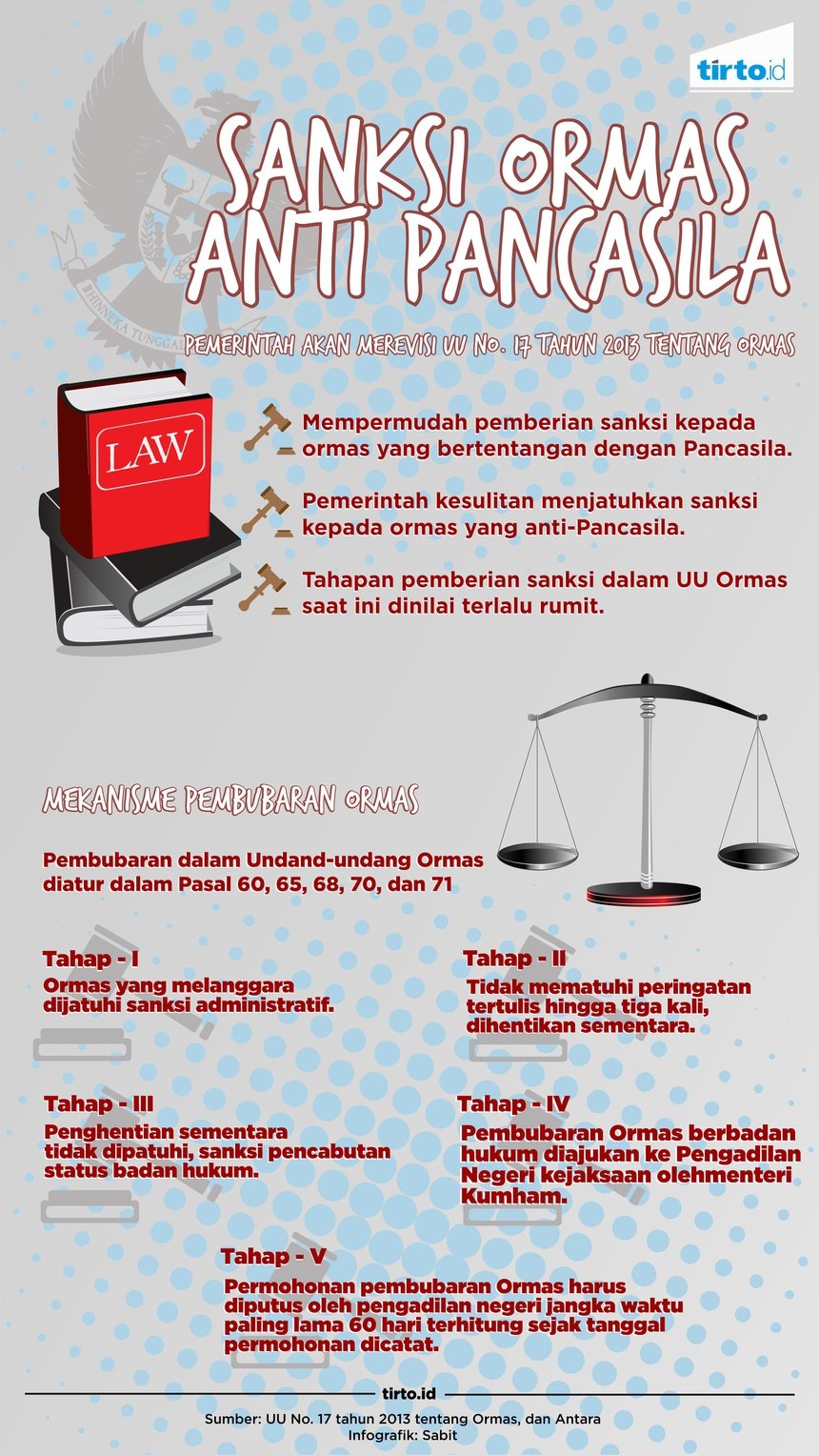 Membubarkan HTI dan Prinsip Kehati-hatian Membubarkan HTI dan Prinsip Kehati-hatian