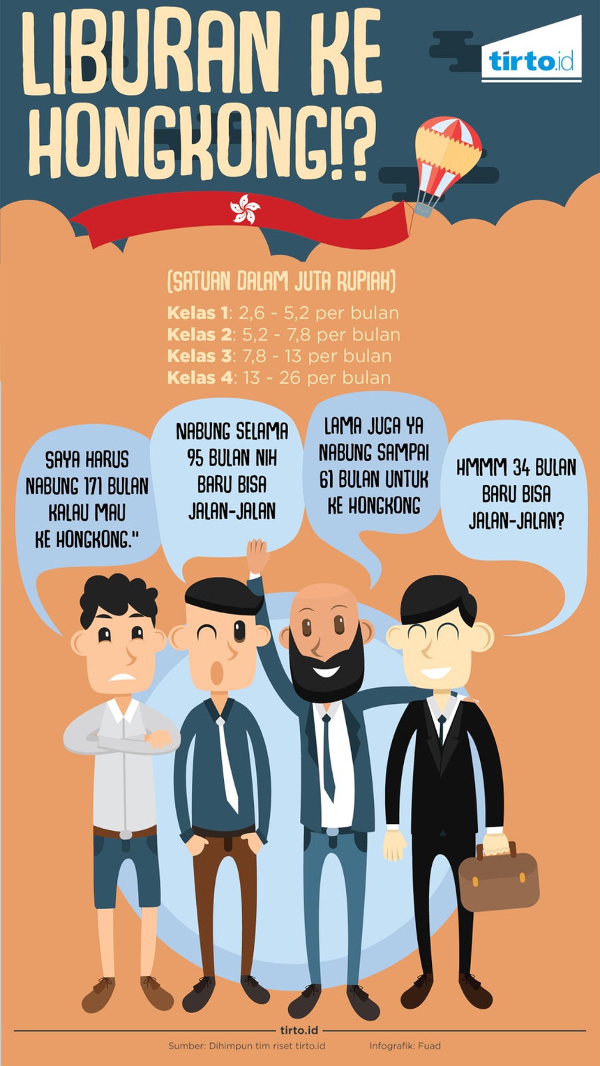 Liburan Tahun Baru ala Kaum Pesohor 
