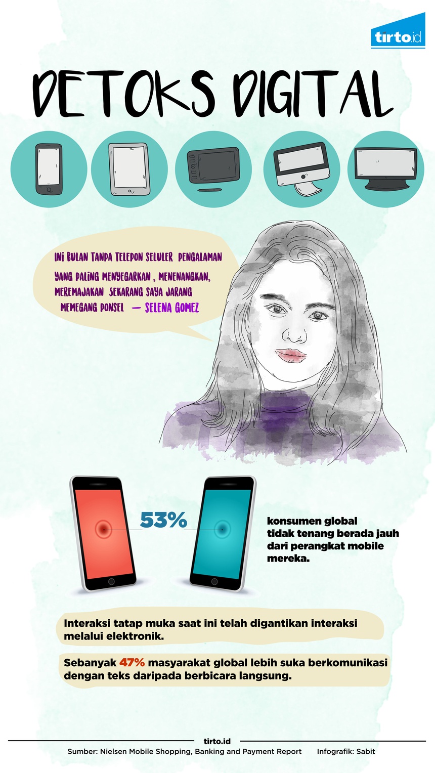 Belajar dari Detoks Digital Selena Gomez