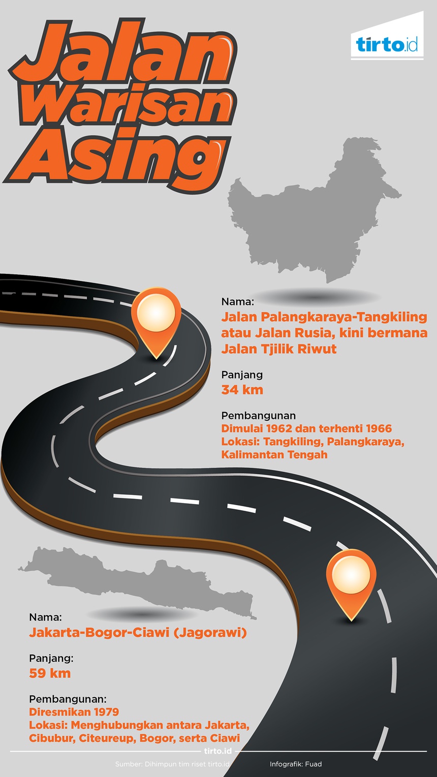 Legenda Kekokohan Jalan Rusia dan Tol Jagorawi 