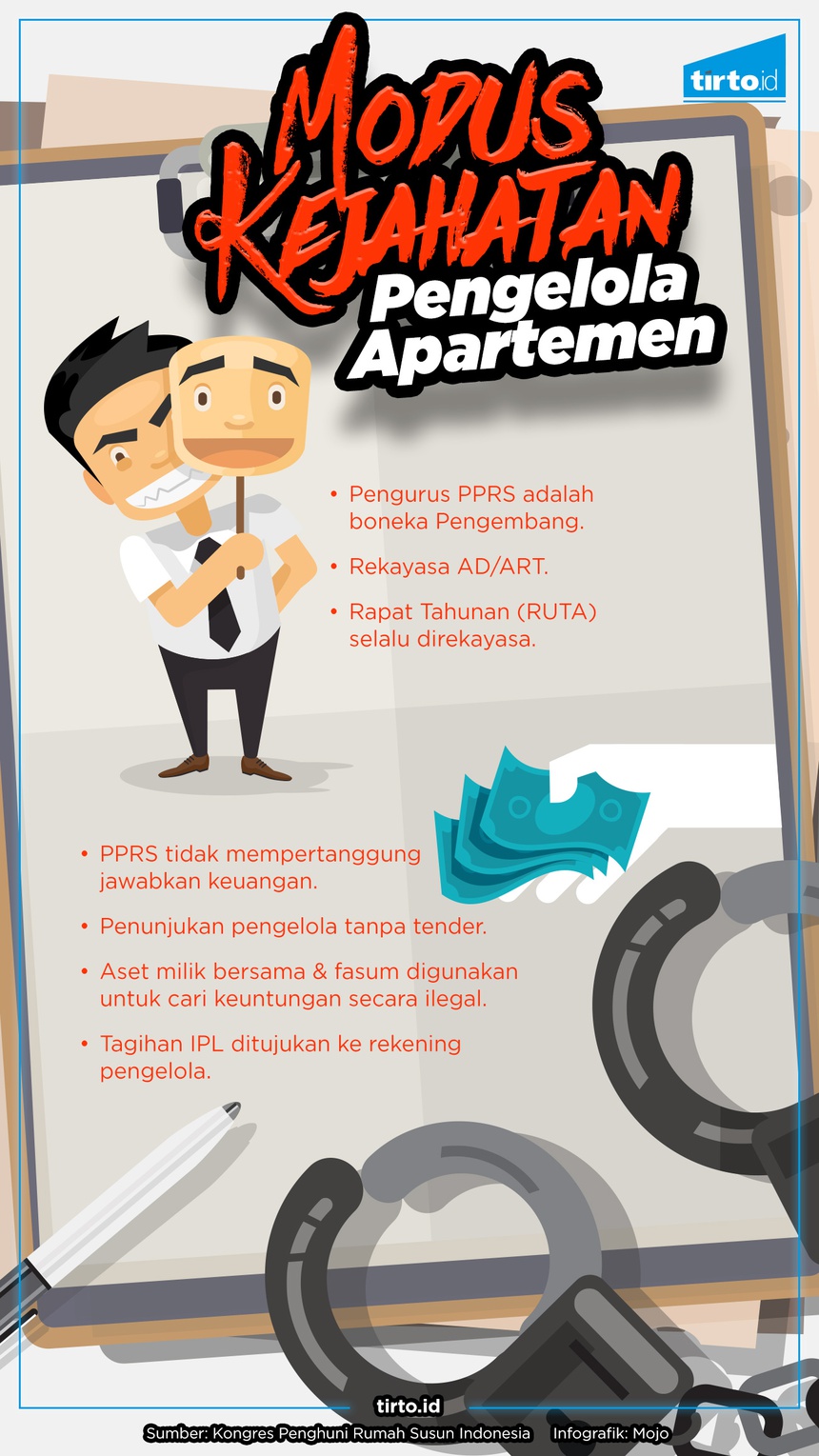 Dibelit Masalah di Hunian Bertingkat
