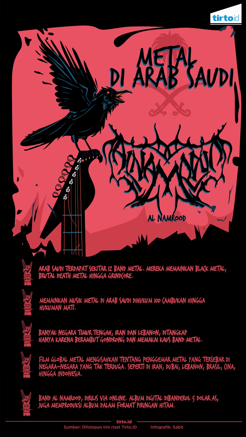 Black Metal dari Arab Saudi