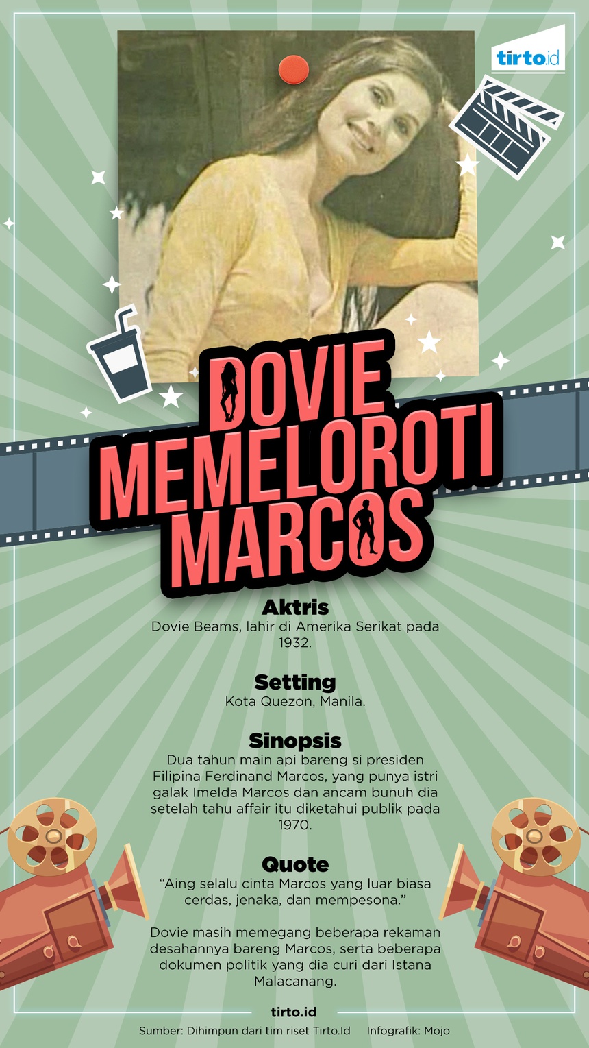Merekam Desahan Ferdinand Marcos dan Dovie Beams
