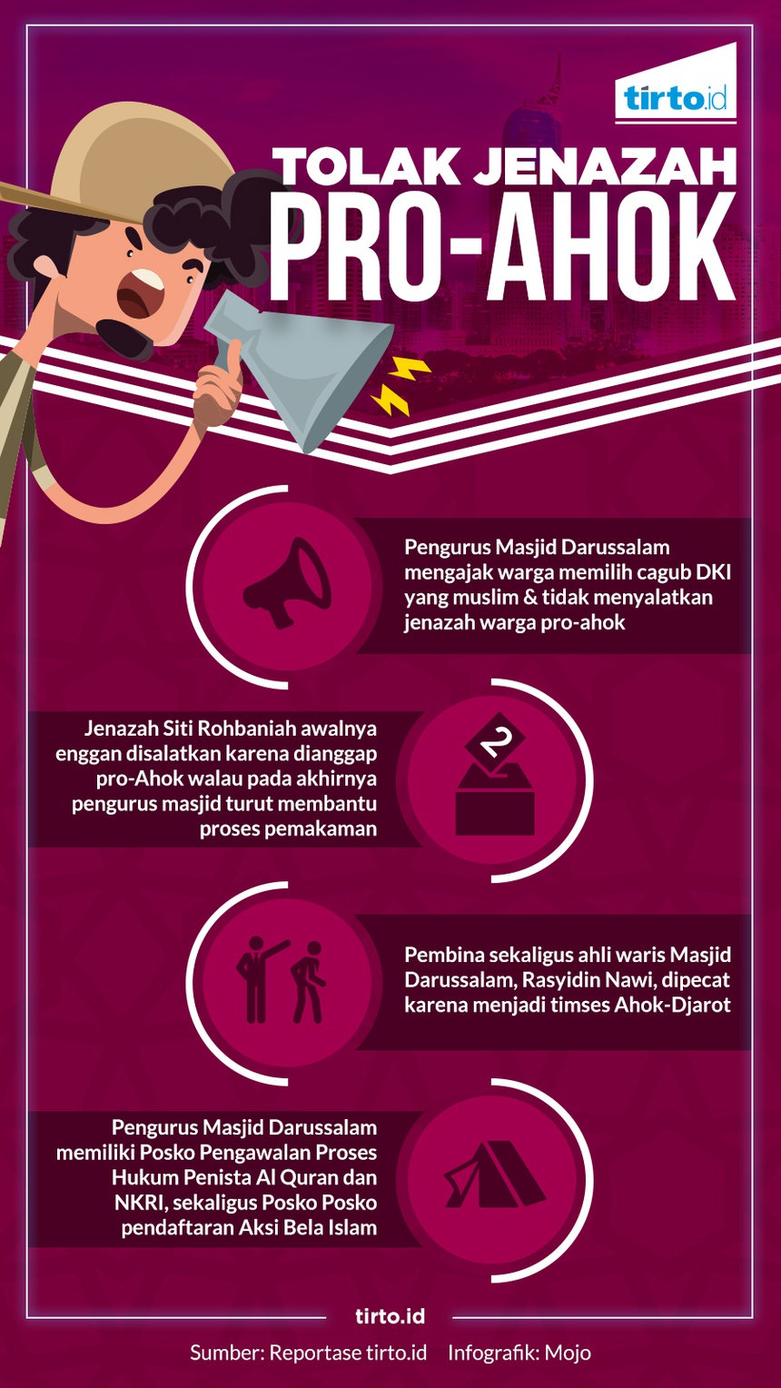 Politik Masjid Pilkada DKI yang Meretakkan Keluarga