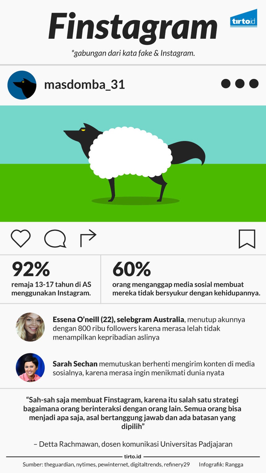 Finstagram, Tempat Membuka Topeng Kepalsuan