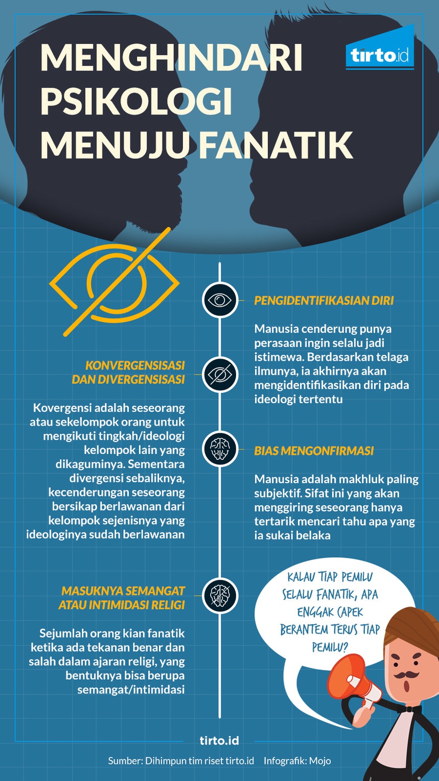 Agar Generasi Z Tak Fanatik dalam Pemilu Agar Generasi Z Tak Fanatik dalam Pemilu