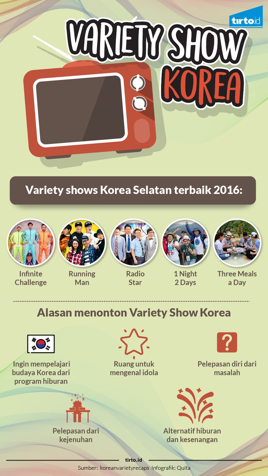 Mencintai Korea Selatan melalui Variety Show Mencintai Korea Selatan melalui Variety Show