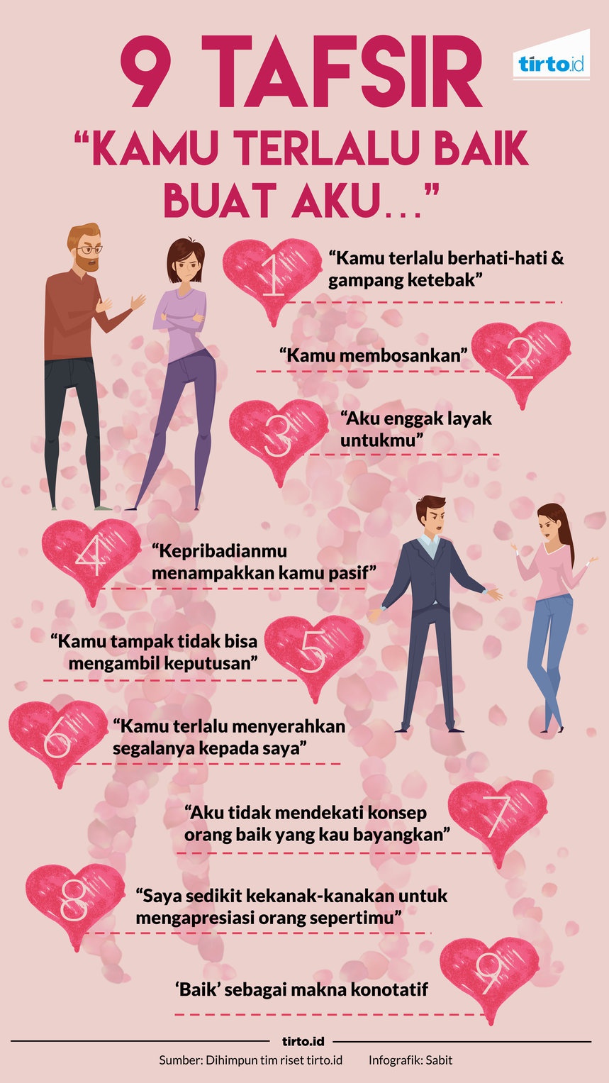 Kalimat Penolakan yang Membuat Trauma