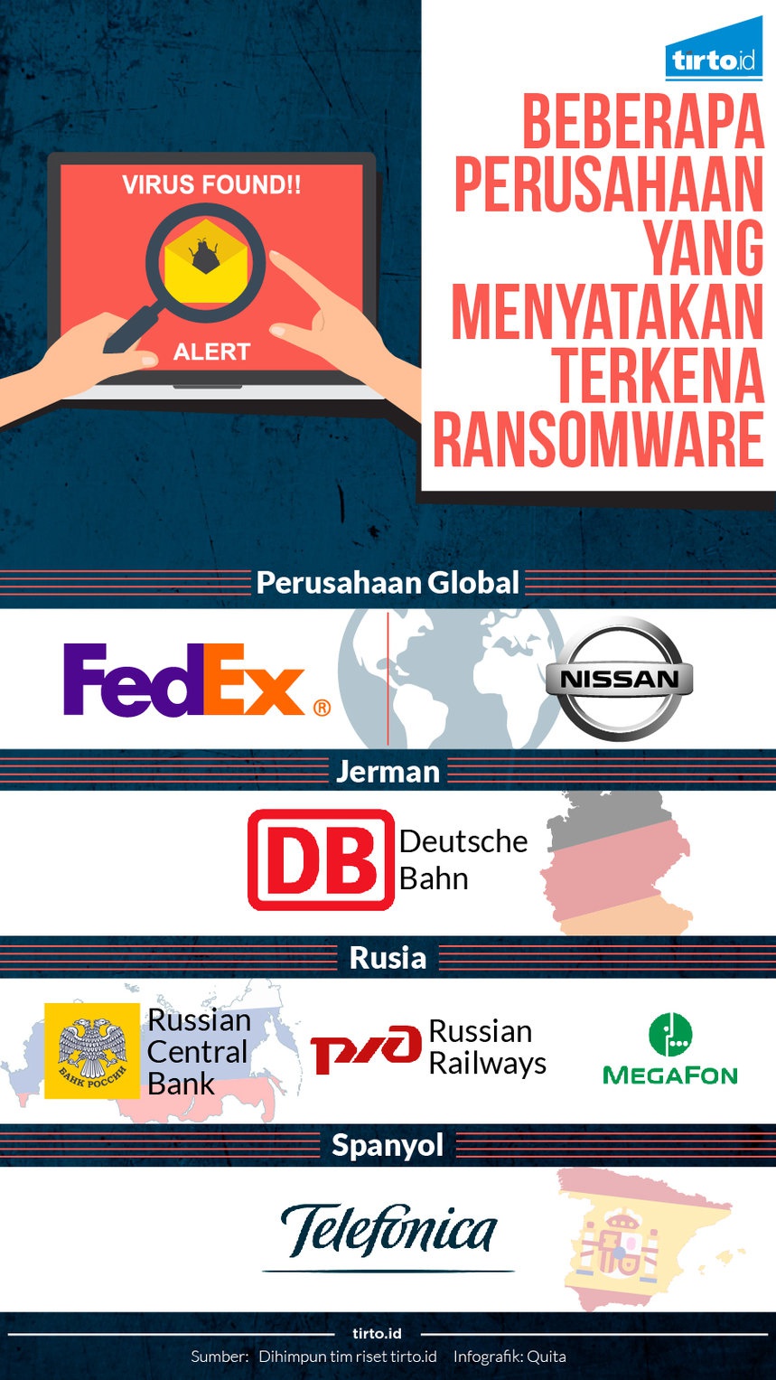 Ransomware WannaCry Bikin Denyut Bisnis Berhenti Ransomware WannaCry Bikin Denyut Bisnis Berhenti