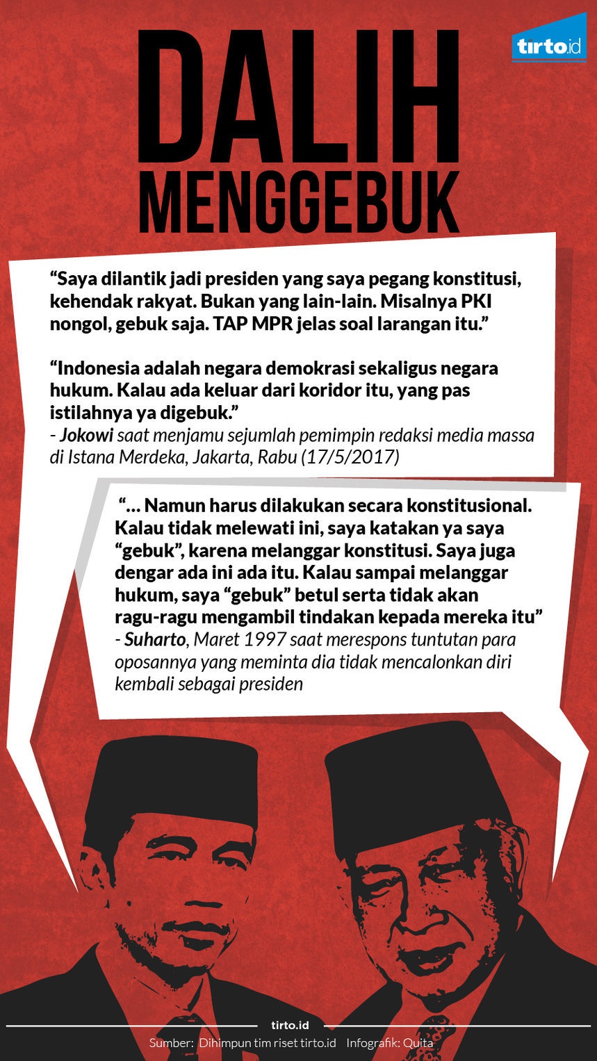 Politik Gebuk Menggebuk ala Soeharto dan Jokowi