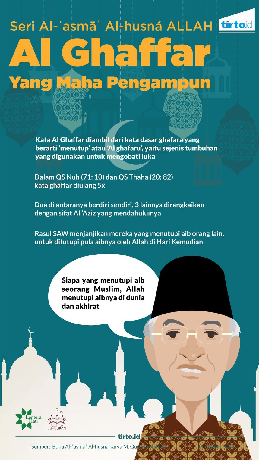 Mengurai Keutamaan Posisi Tengah dalam Islam