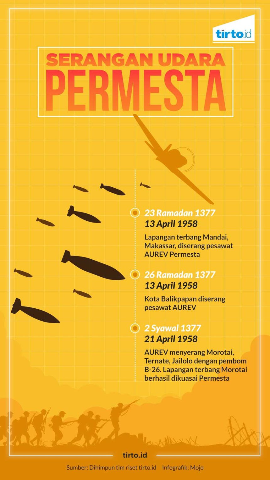 Perang Saudara di Sulawesi pada Bulan Puasa 1958