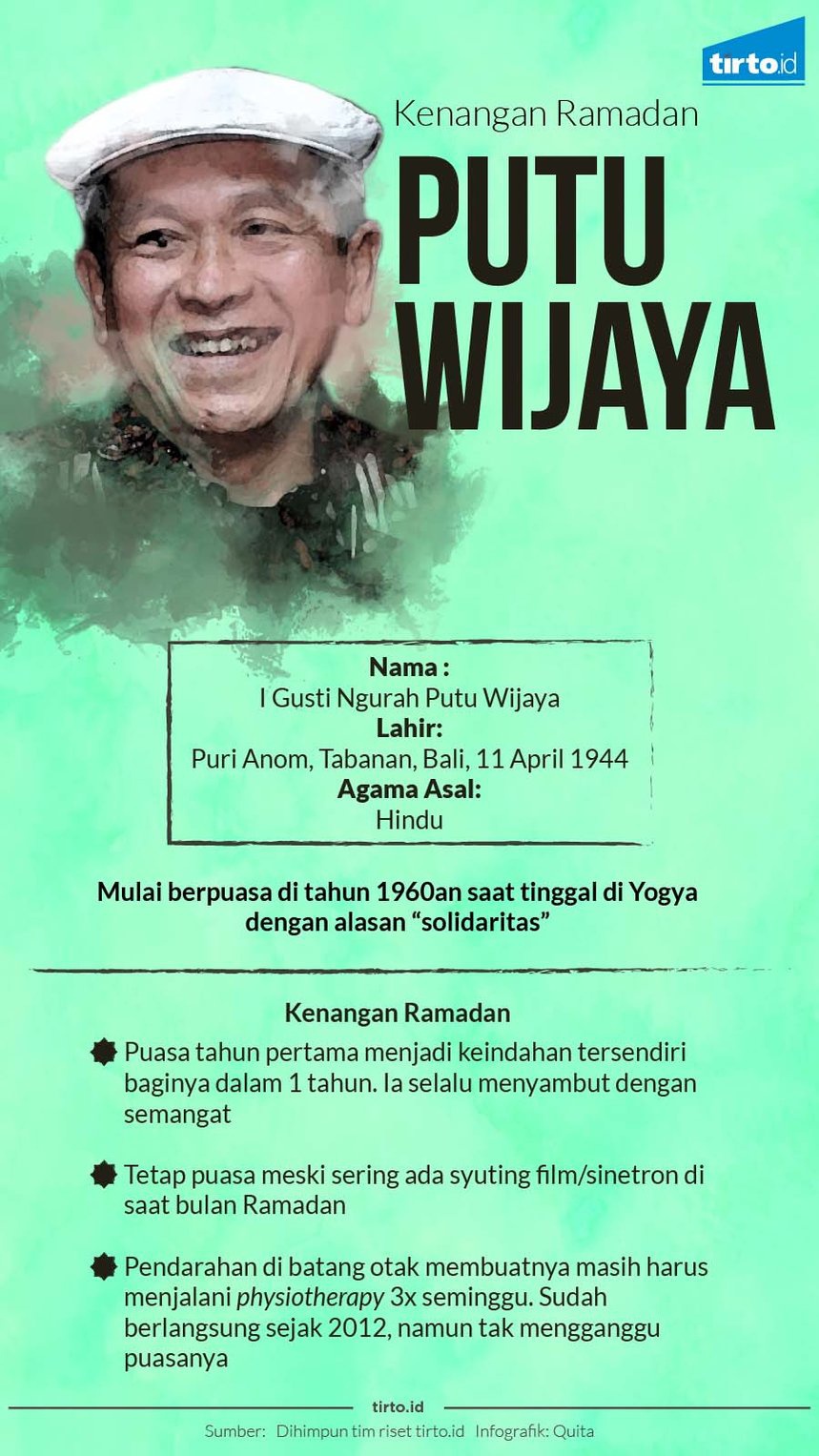 Kenangan Putu Wijaya, Kegigihan Puasa    Seorang Mualaf