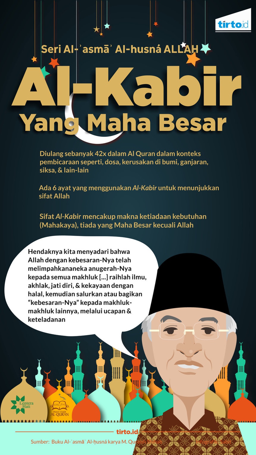 Kewajiban untuk Melakukan Tabayyun