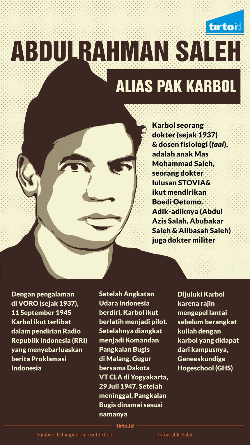 Dokter, Penerbang, dan Perintis Radio Kebanggaan Indonesia