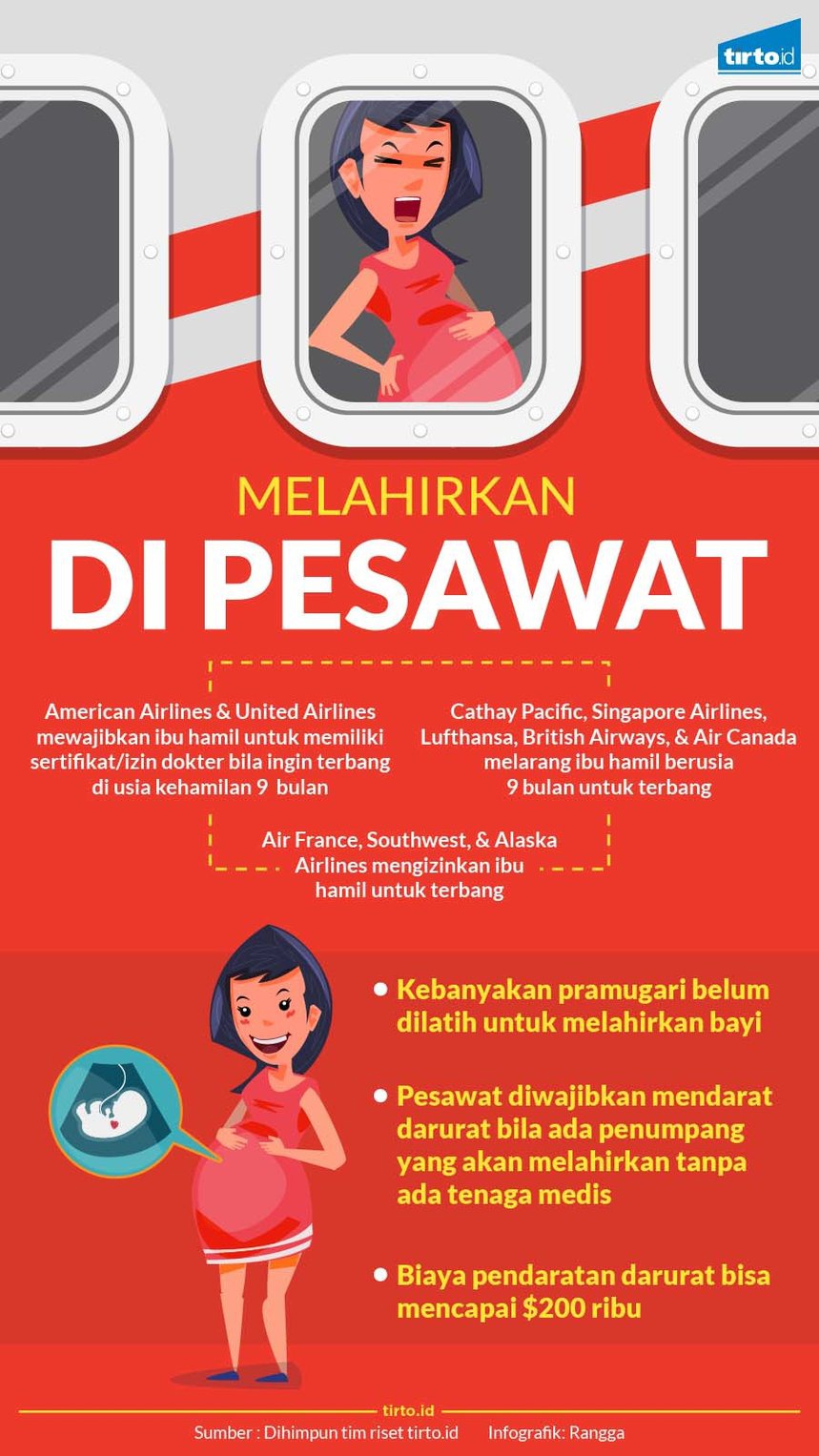 Risiko Ibu Hamil Melahirkan di Pesawat Risiko Ibu Hamil Melahirkan di Pesawat