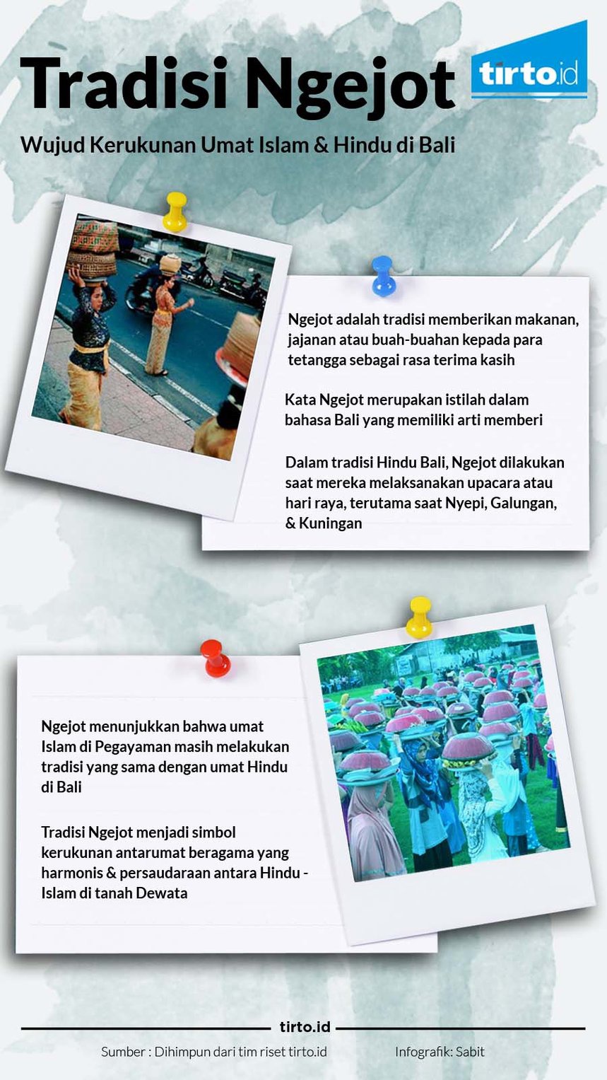 Menjaga Kerukunan di Bali dengan Tradisi Ngejot