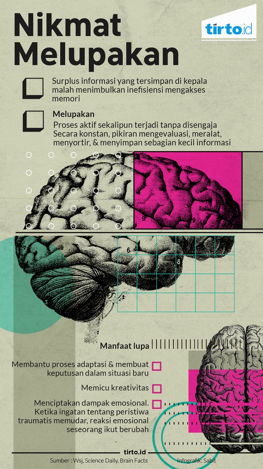 Nikmat Melupakan Bikin Kita Bahagia