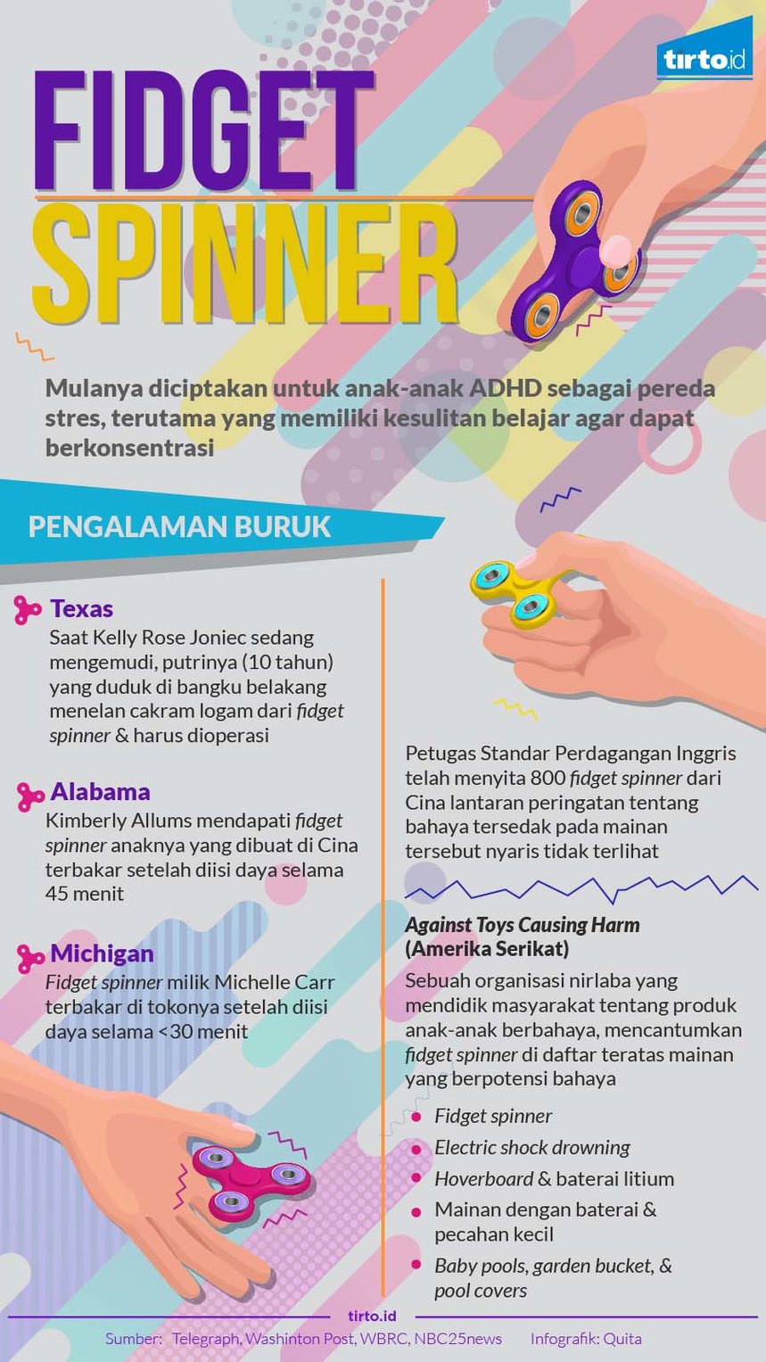 Bahaya di Balik Putaran Menyenangkan Fidget Spinner