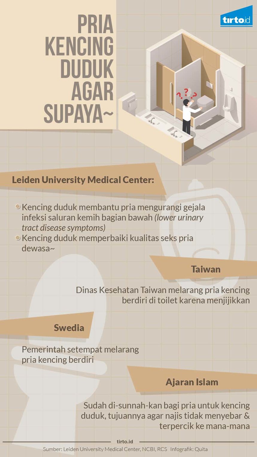 Mengapa Pria Sebaiknya Tidak Kencing Sambil Berdiri