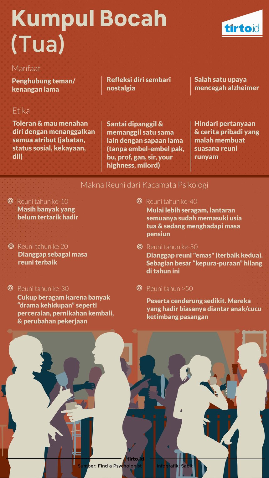 Mencegah Alzheimer dengan Reuni