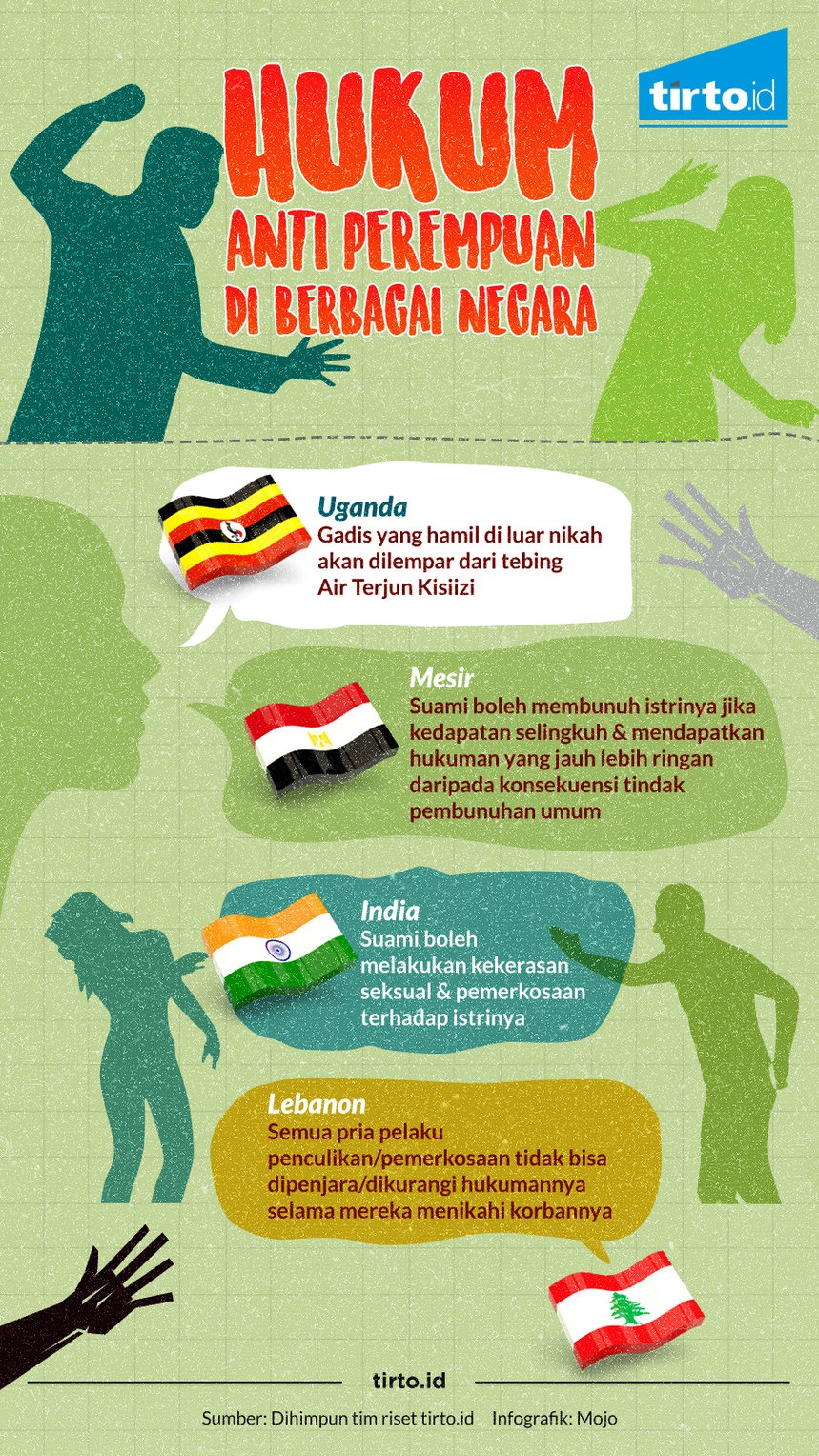 Melawan Upaya Melegalkan Kekerasan Terhadap Perempuan
