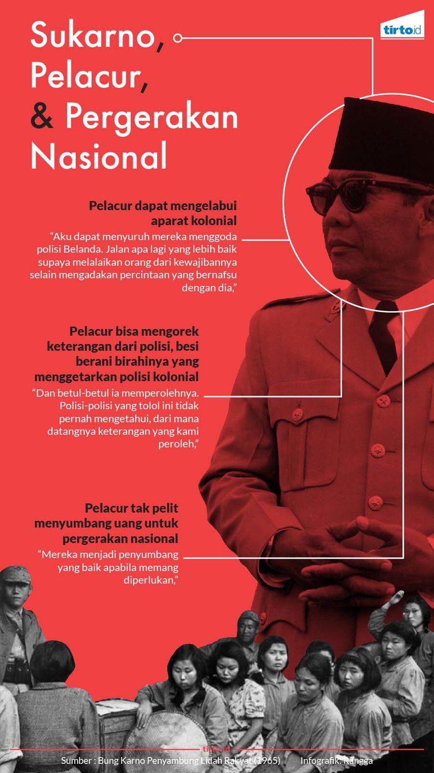 Sukarno & Para Pekerja Seks di Masa Pergerakan Indonesia