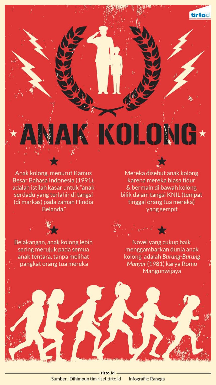 Kenakalan Anak Kolong dan Sejarahnya