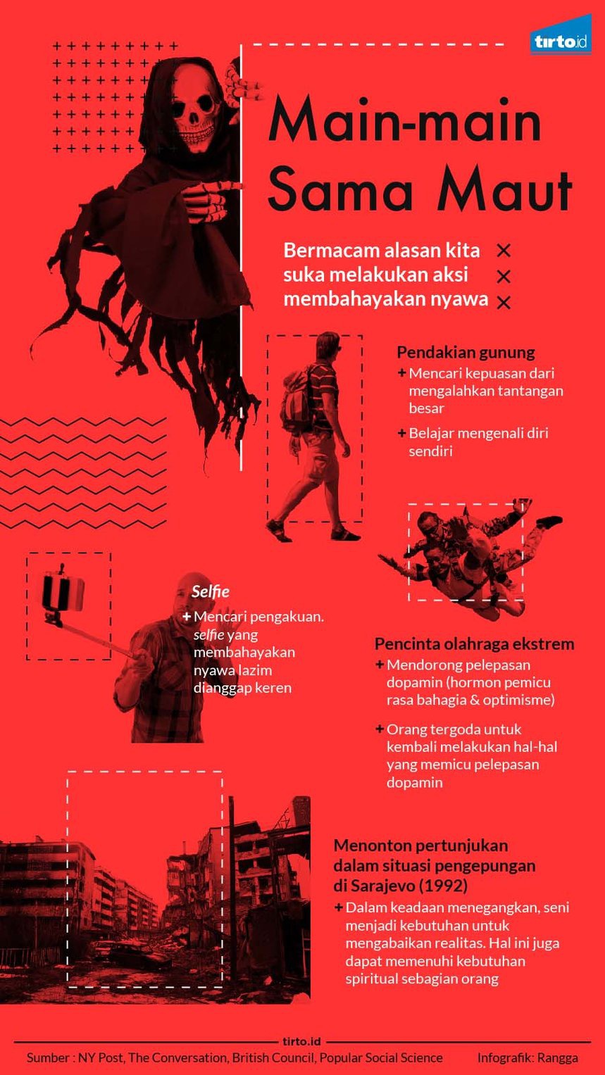 Alasan-Alasan Orang Melakukan Aksi Menantang Maut