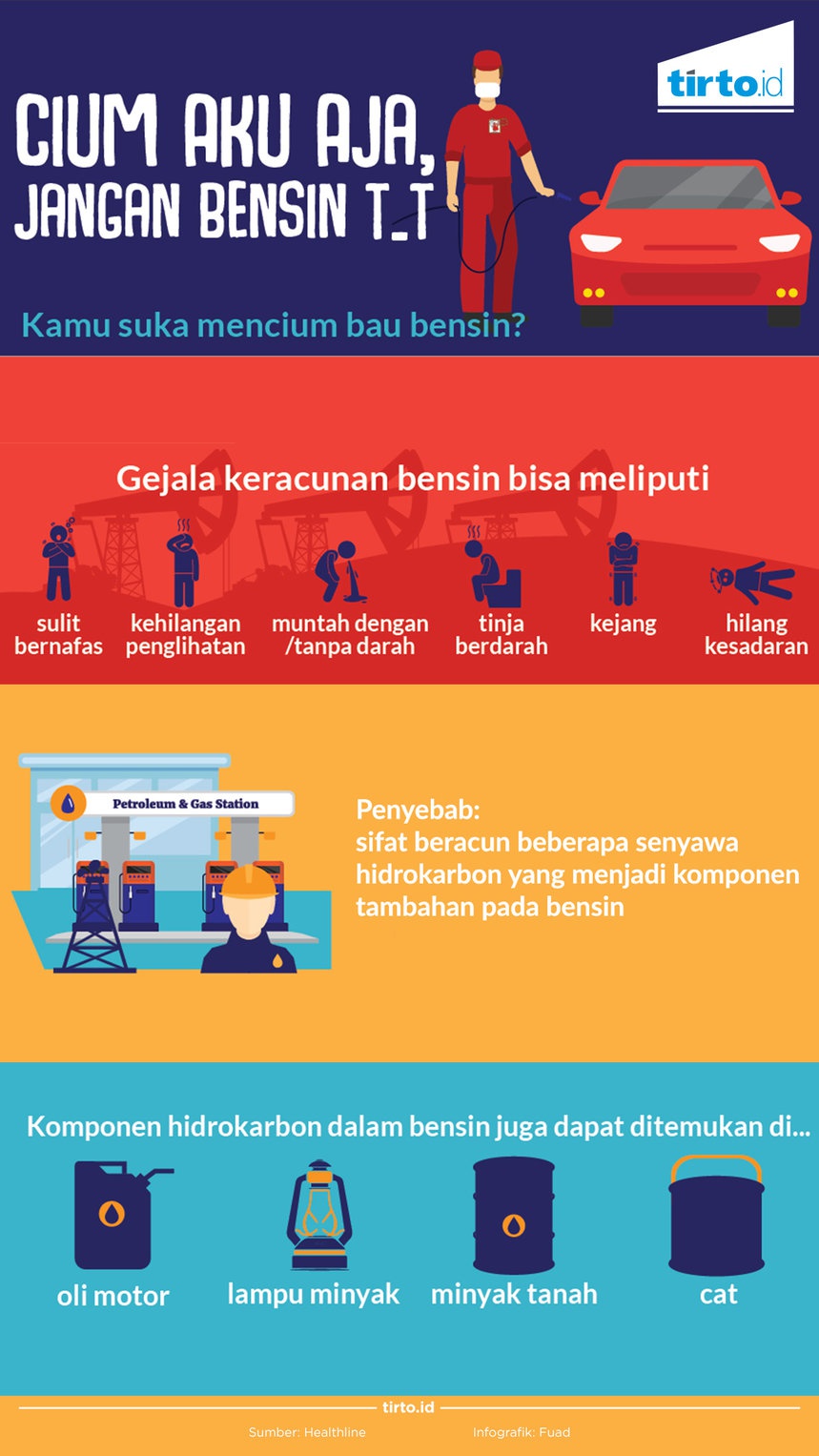 Bahaya Menghirup Uap Bensin Bahaya Menghirup Uap Bensin
