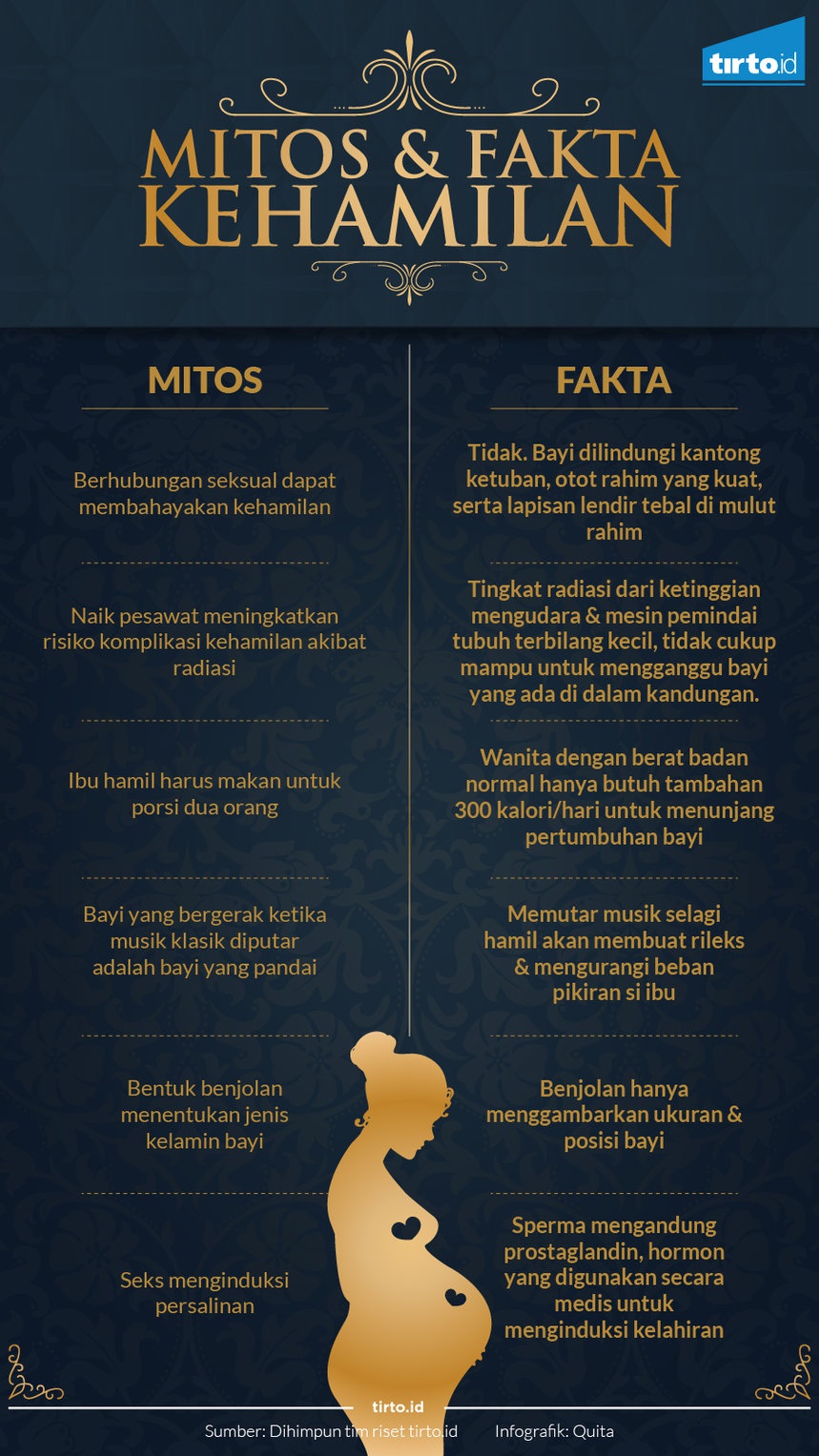 Mitos Kehamilan, dari Nanas Hingga Hubungan Seksual