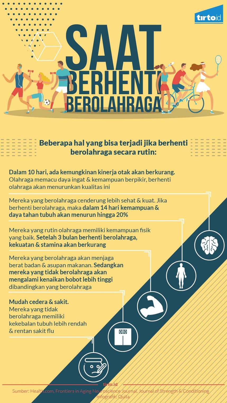 Apa yang terjadi Jika Kita Berhenti Olahraga?