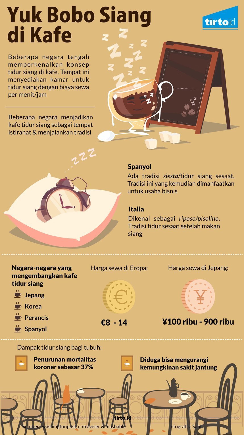 Yuk, Bobok di Kafe Tidur Siang Yuk, Bobok di Kafe Tidur Siang