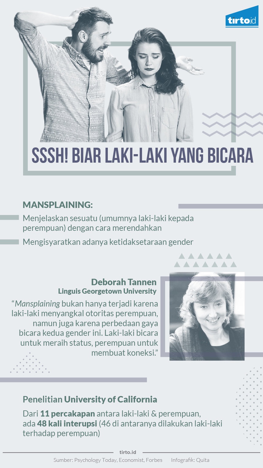 Mansplaining: Perilaku Seksis Laki-Laki dalam Percakapan Mansplaining: Perilaku Seksis Laki-Laki dalam Percakapan