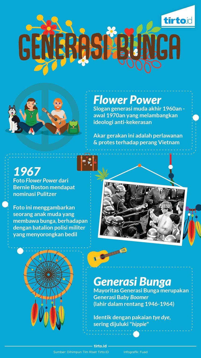 Nostalgia Kejayaan Generasi Bunga Nostalgia Kejayaan Generasi Bunga