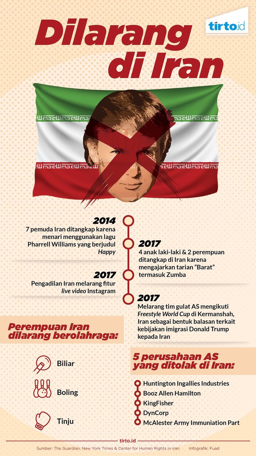 Zumba dan Deretan Larangan di Iran Zumba dan Deretan Larangan di Iran