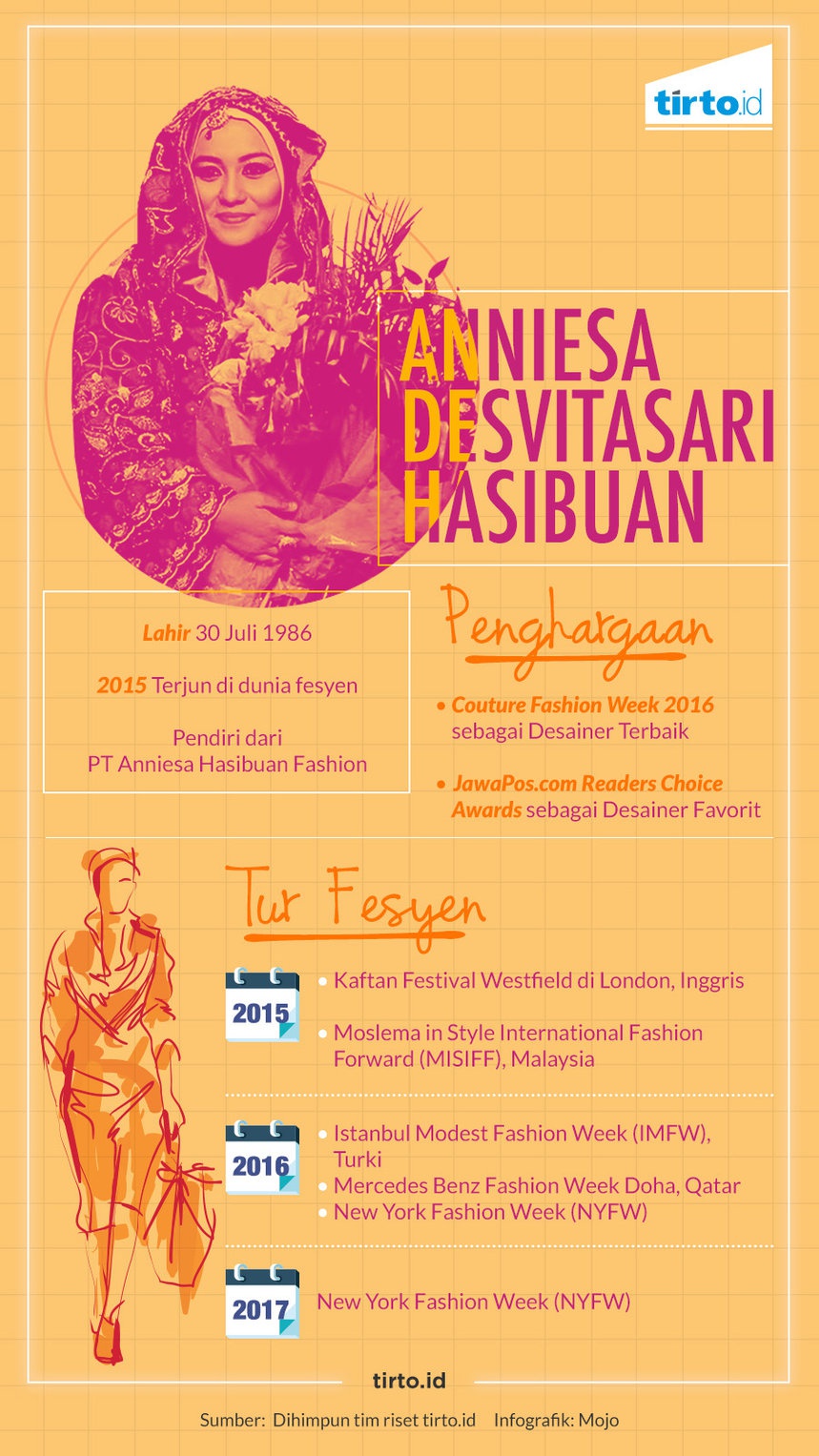 Kehidupan Glamor Anniesa Hasibuan, Pemilik First Travel